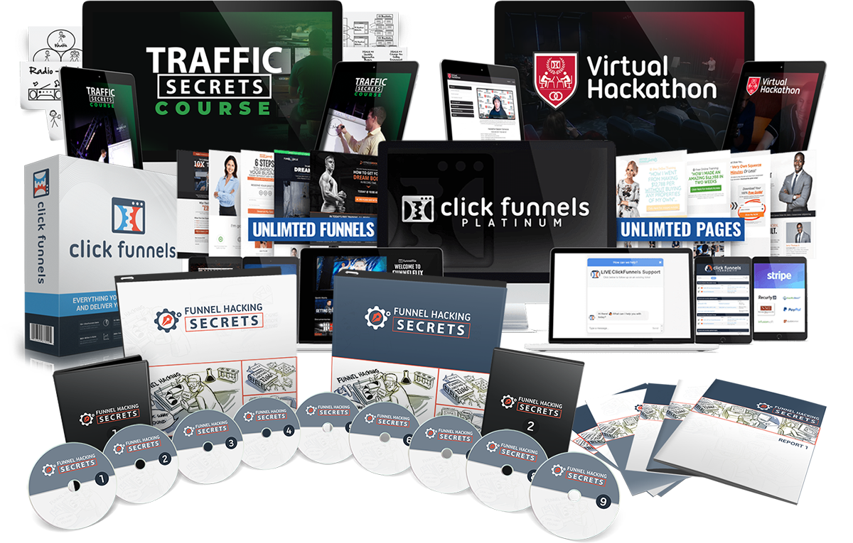 Here’s EVERYTHING You Get INSTANT Access To When You Get ‘Funnel Hacking Secrets’ Masterclass RIGHT NOW!