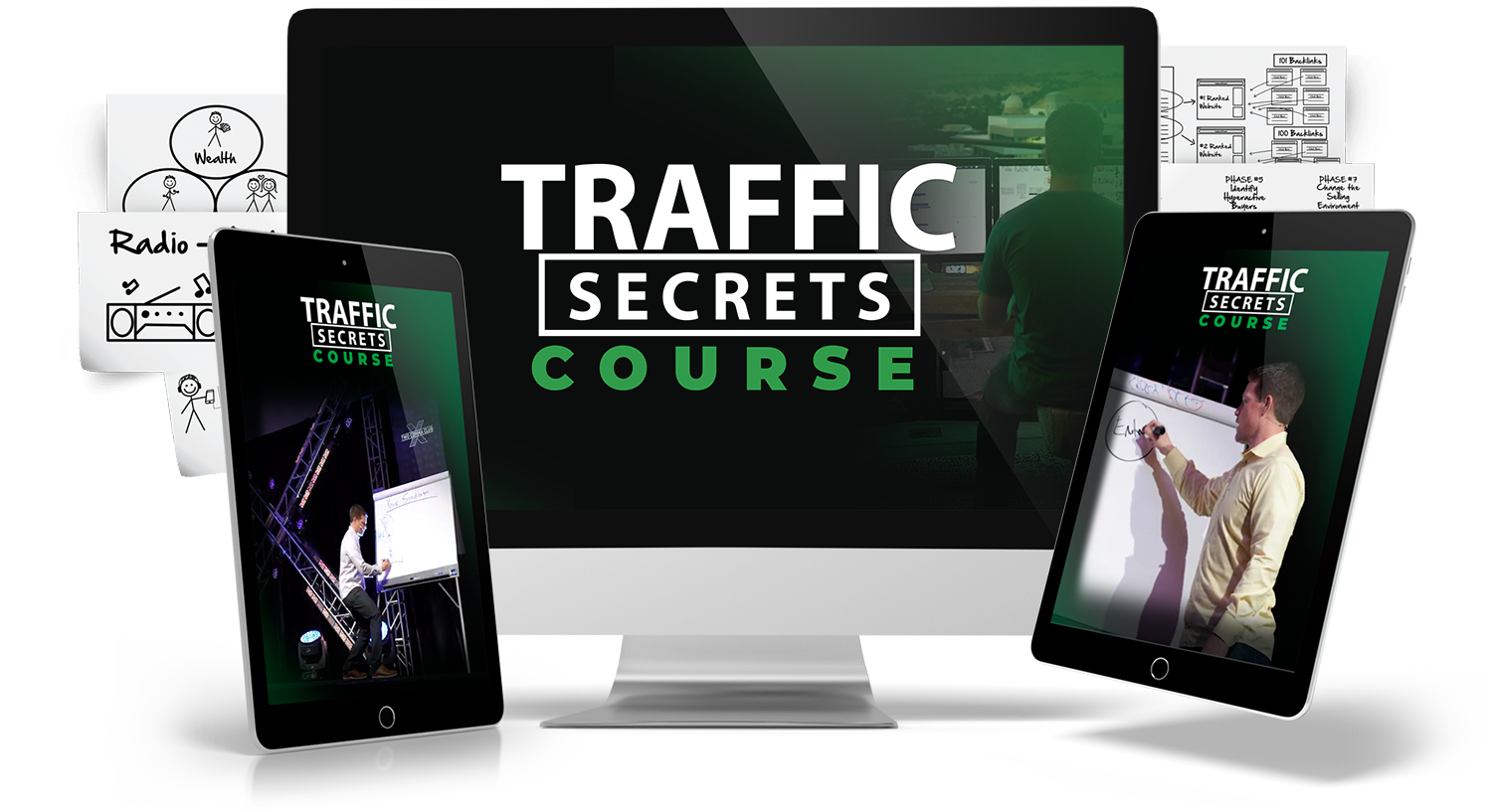 Traffic Secrets 