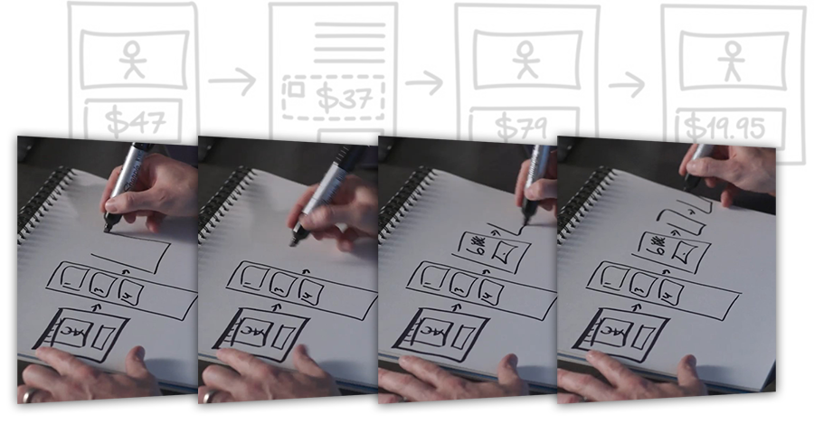 Drawing funnels